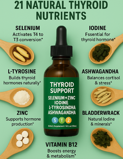 Thyroid Support Drops